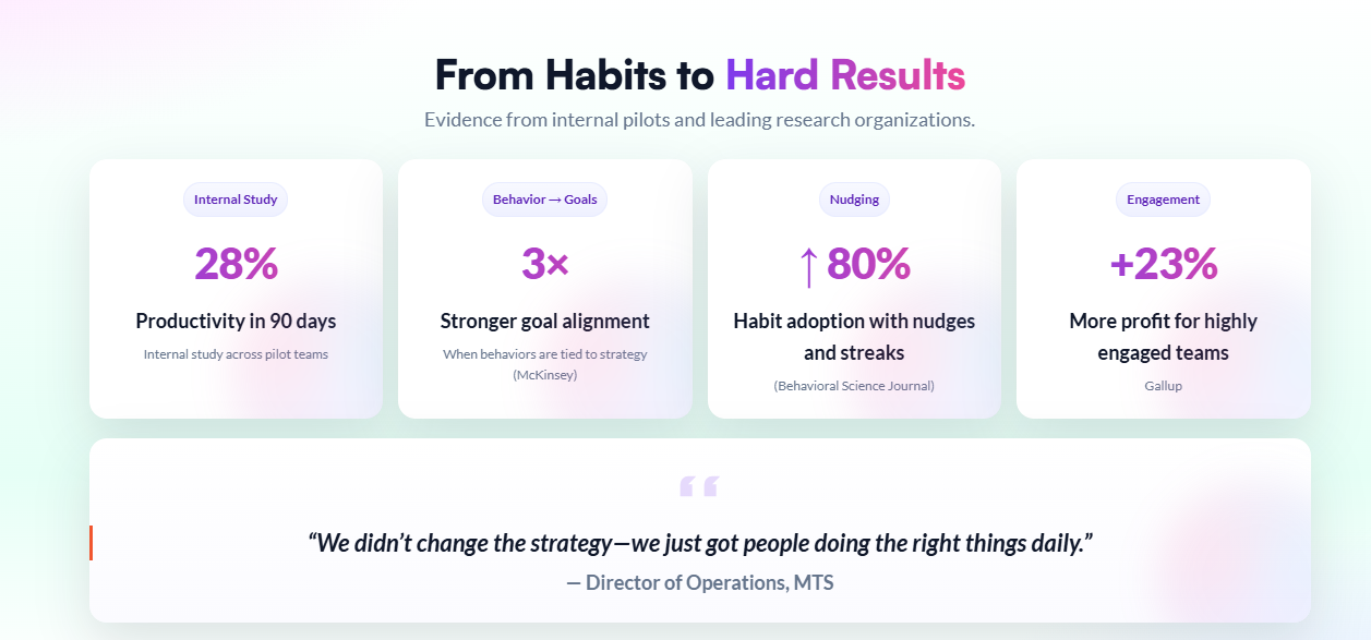 Screenshot 2025-12-29 103148